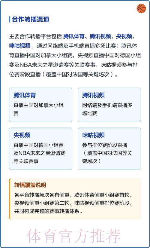 世界杯赛事直播观看完全指南
