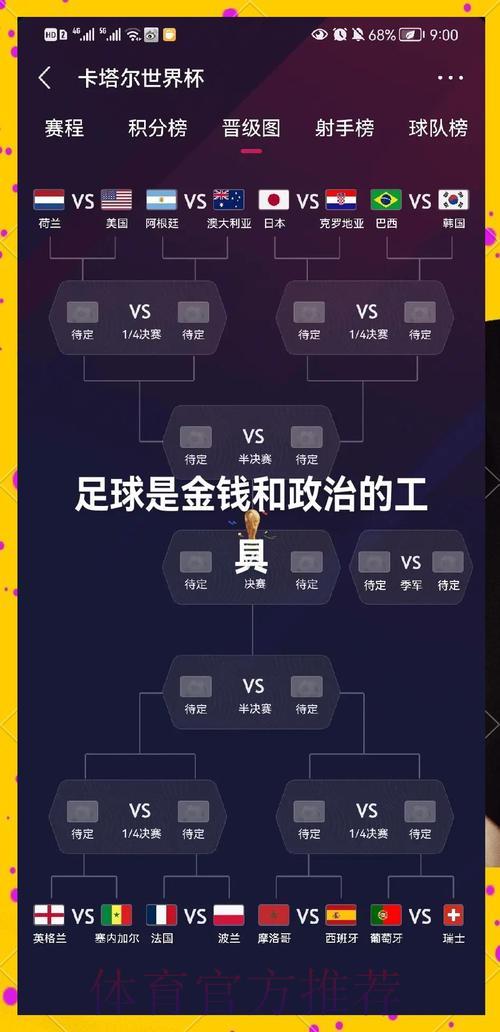 2026世界杯竞猜攻略:零基础玩家完整入门手册 2026世界杯竞猜攻略:零基础玩家完整入门手册