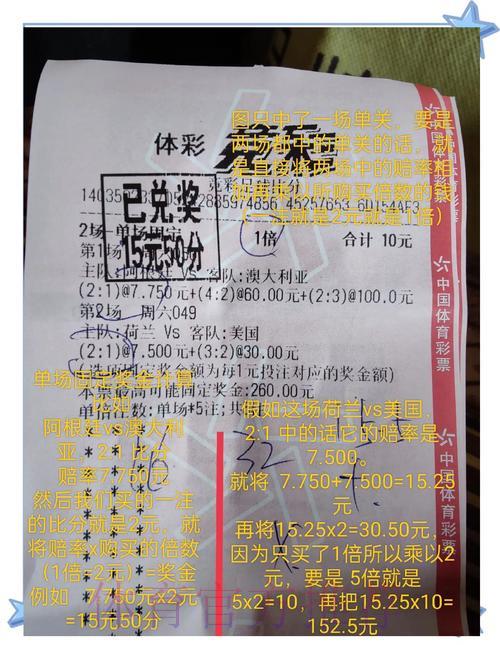 世界杯竞猜投注怎样衡量风险与收益的平衡 世界杯竞猜投注怎样衡量风险与收益的平衡