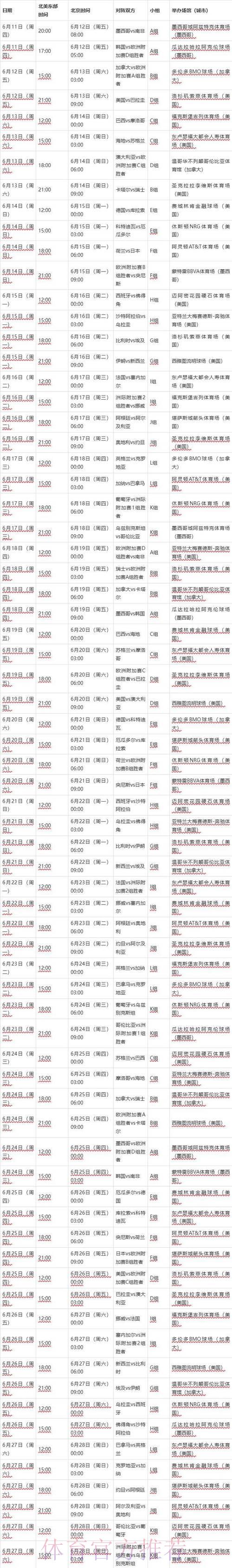 2026国际足联赛事日程全面解读