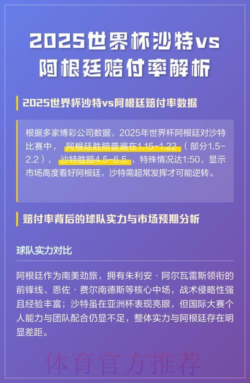 世界杯赔率全面解析平台 世界杯赔率全面解析平台
