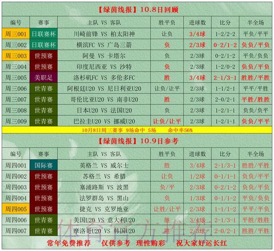 男篮世界杯竞猜投注全攻略详解