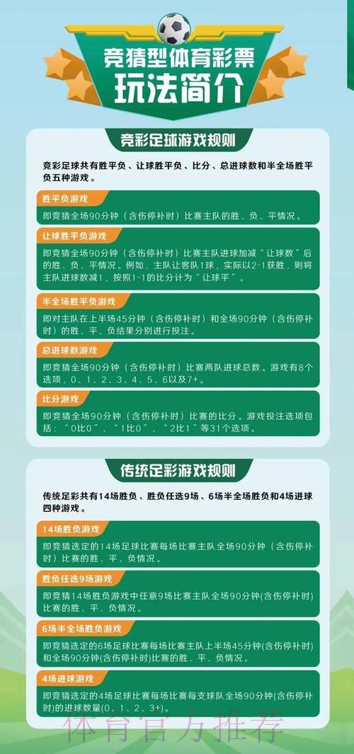 男篮世界杯竞猜投注全攻略详解
