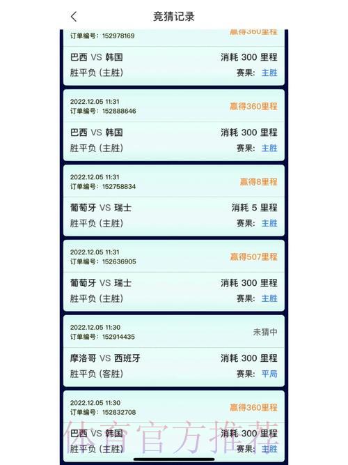 世界杯竞猜应用程序备受追捧