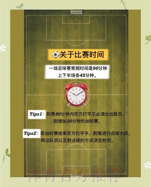 世界杯赛事进球预测揭秘：顶尖高手常用的核心方法