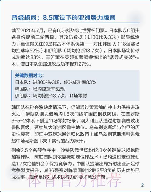 2026世界杯赛事数据深度解读与全方位剖析