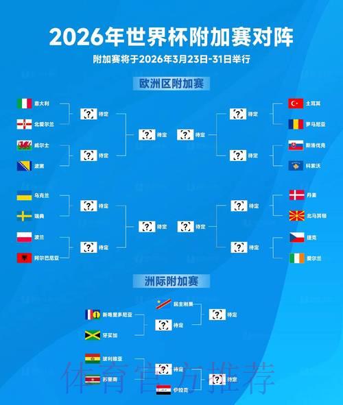 制定你的2026世界杯投注精准策略