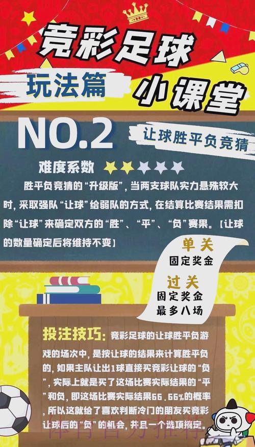 2026世界杯竞猜投注全攻略及实用技巧解析
