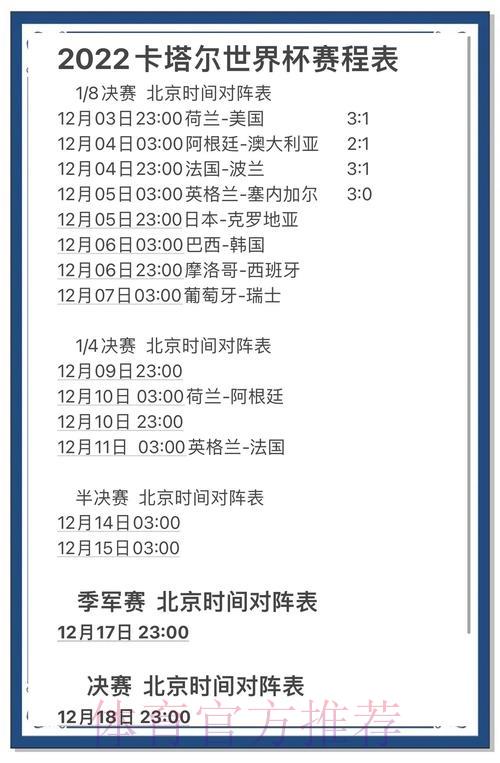 深度解析与权威预测：世界杯赛事全面展望