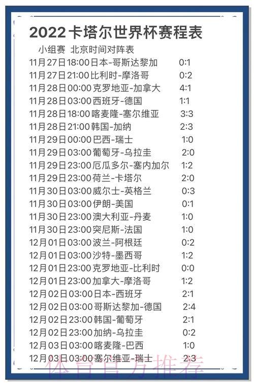 深度解析与权威预测：世界杯赛事全面展望